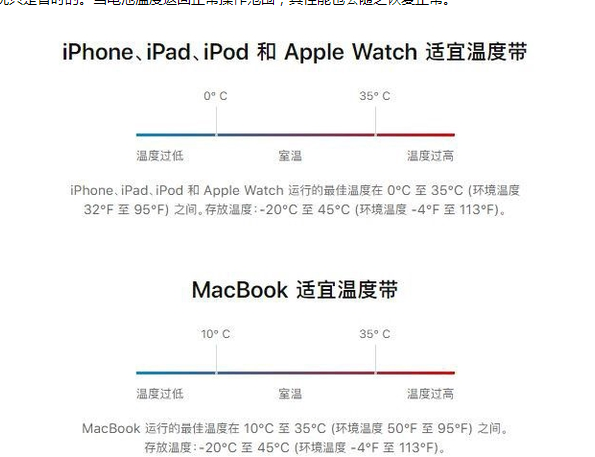 槐荫苹果13维修分享iPhone 13耗电越来越快怎么办 